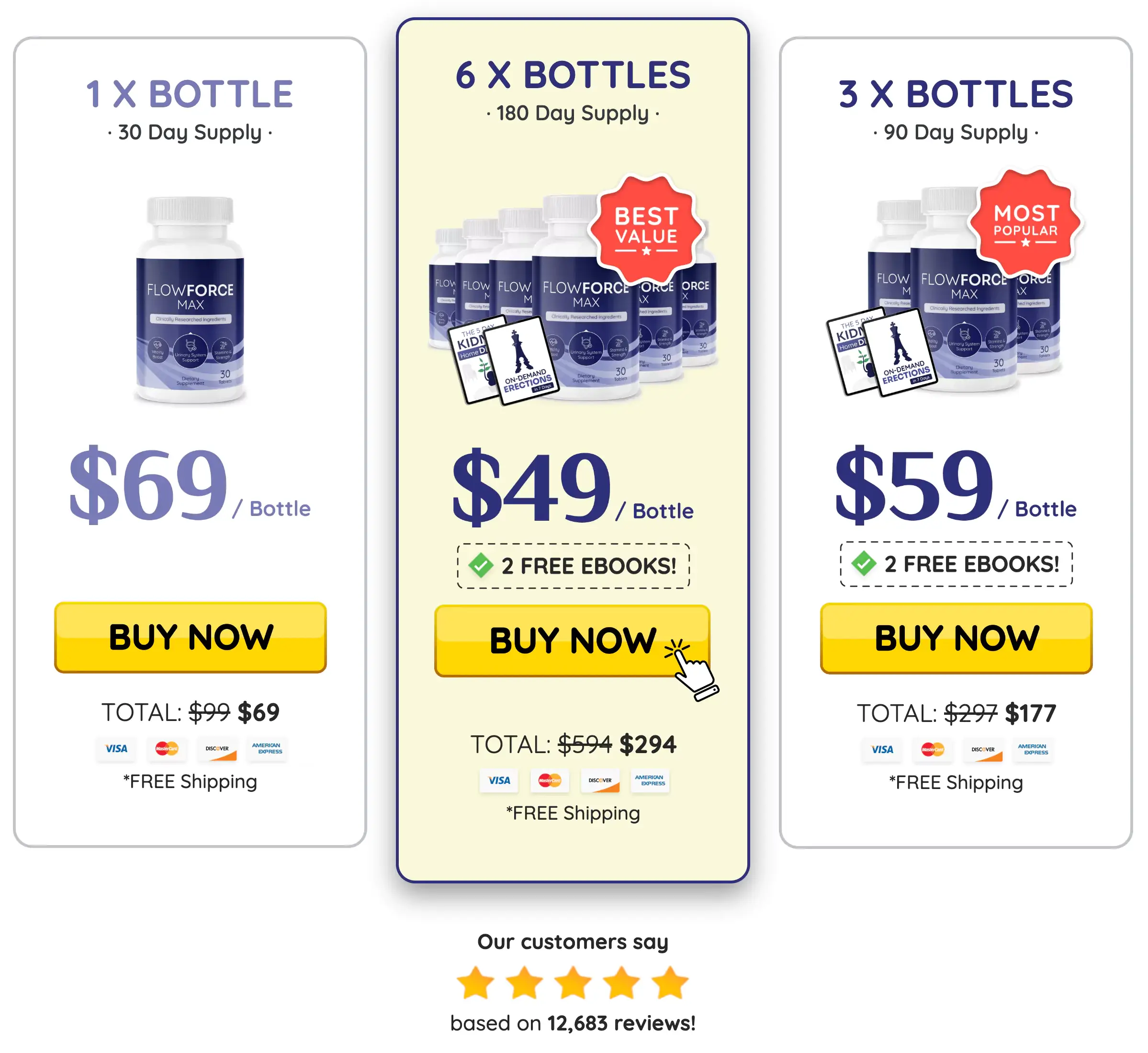 flowforce max-pricing-table